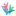 CareSmartz360 logo