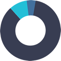 Centreviews logo