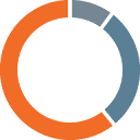Hotstats logo