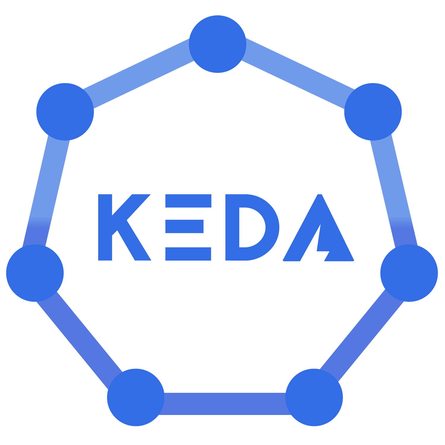 Keda logo