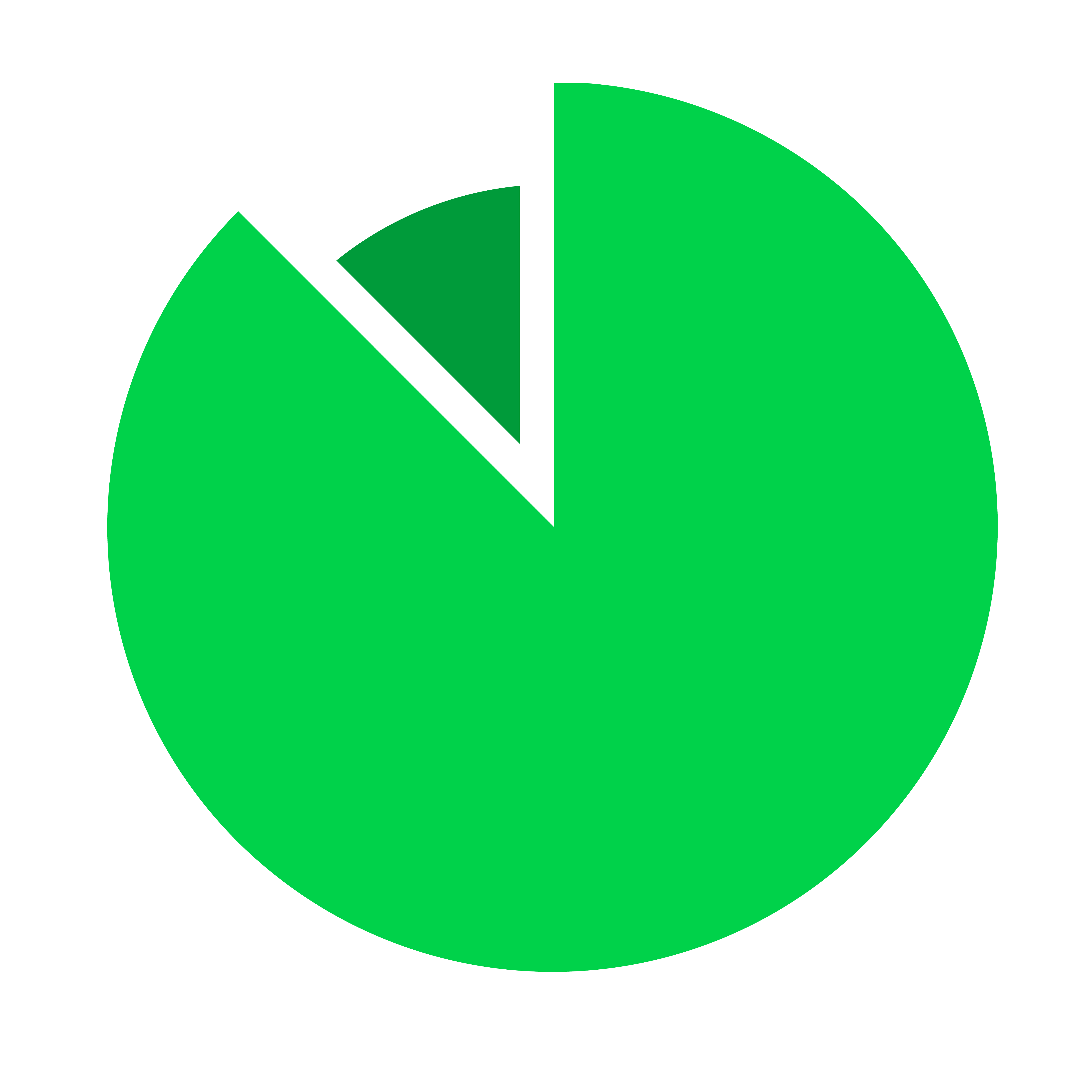 NGDATA logo