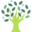 Sycamore School logo
