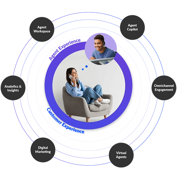 [24]7.ai Engagement Cloud preview