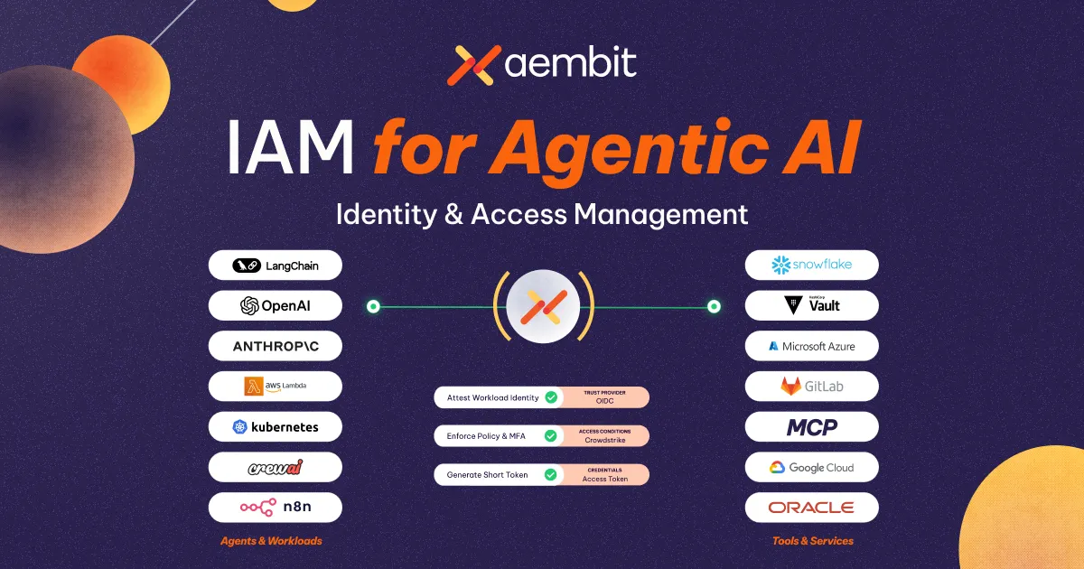 Aembit preview