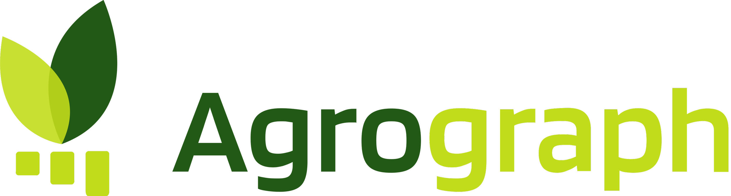 Agrograph preview