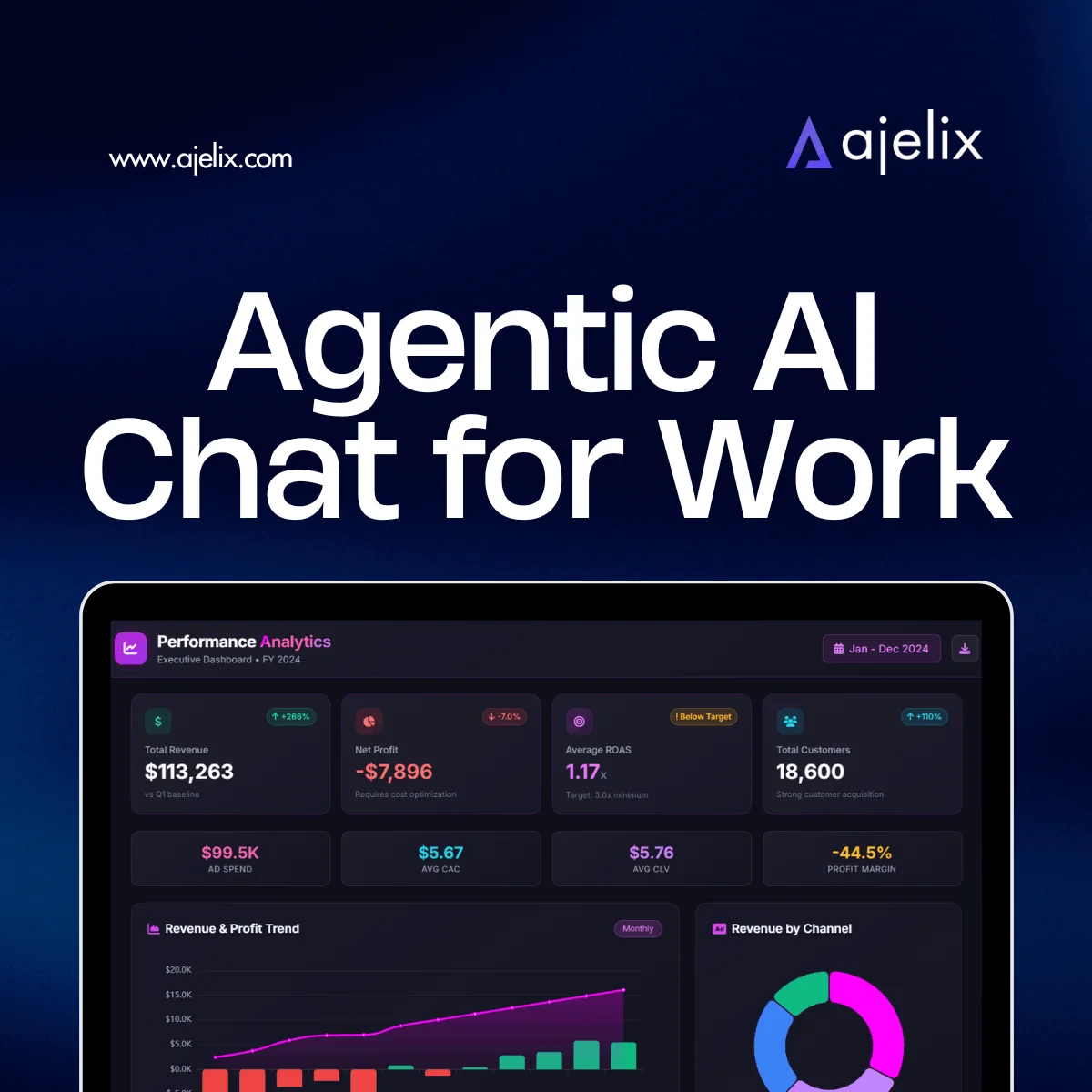 Ajelix preview