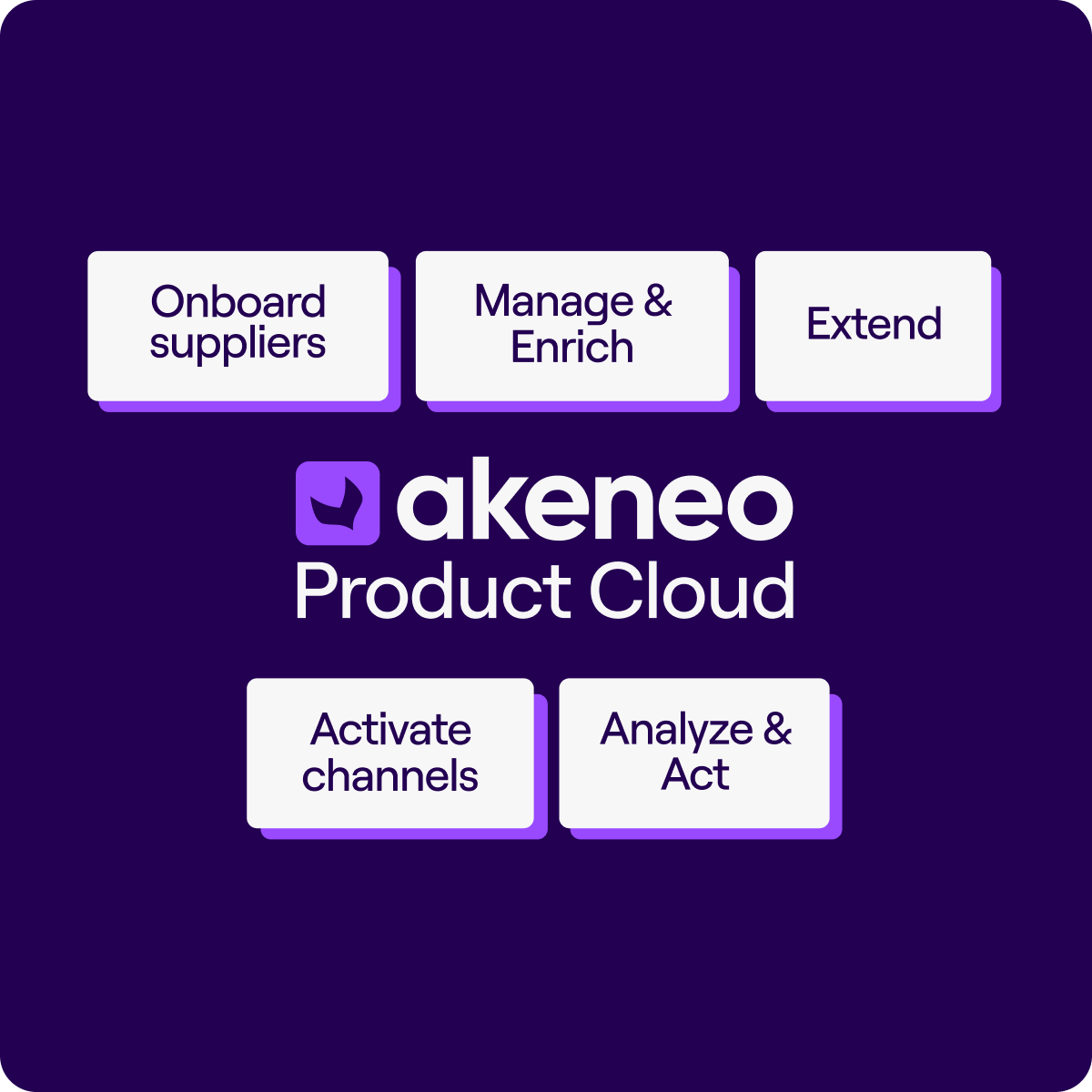 Akeneo preview
