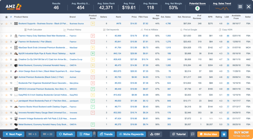 AMZScout preview