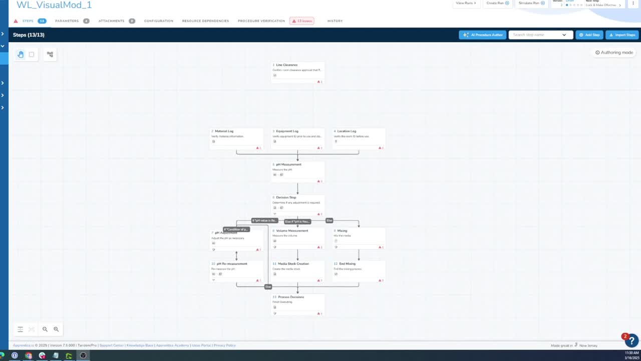 Apprentice FM preview