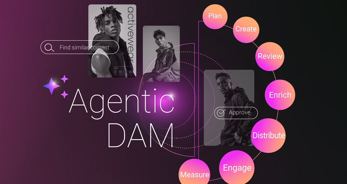 Aprimo preview