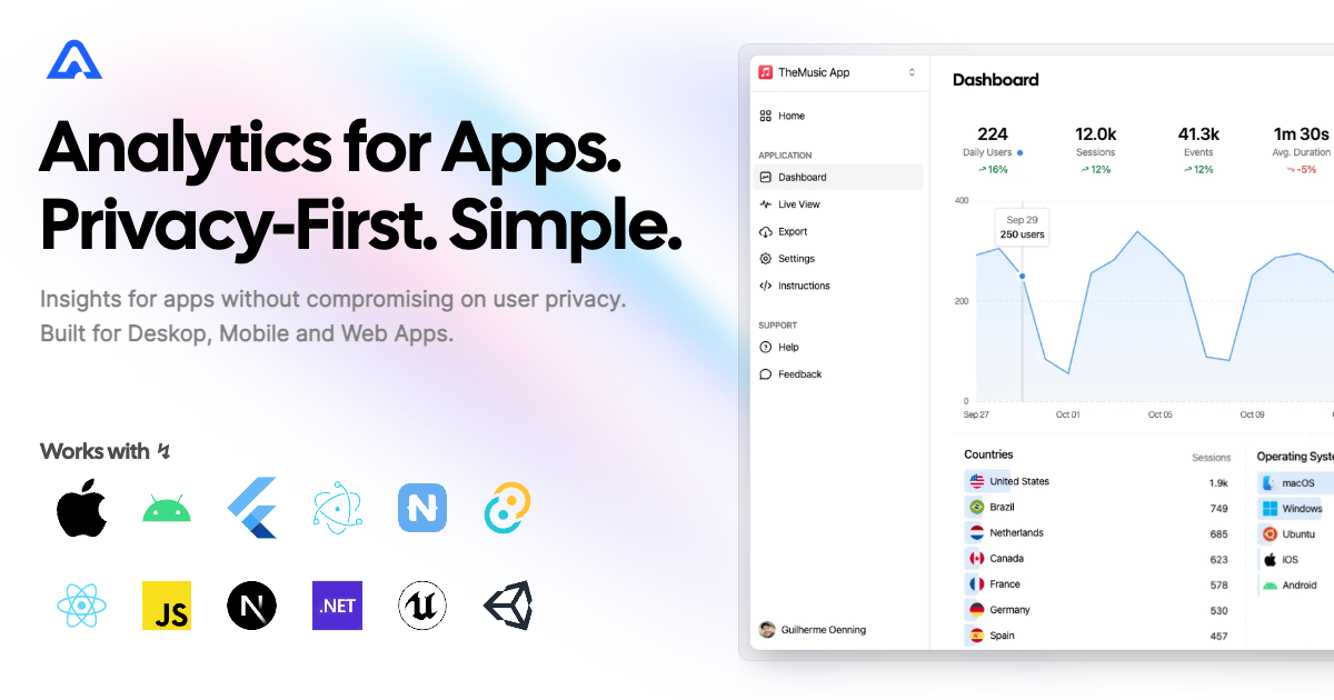 Aptabase preview