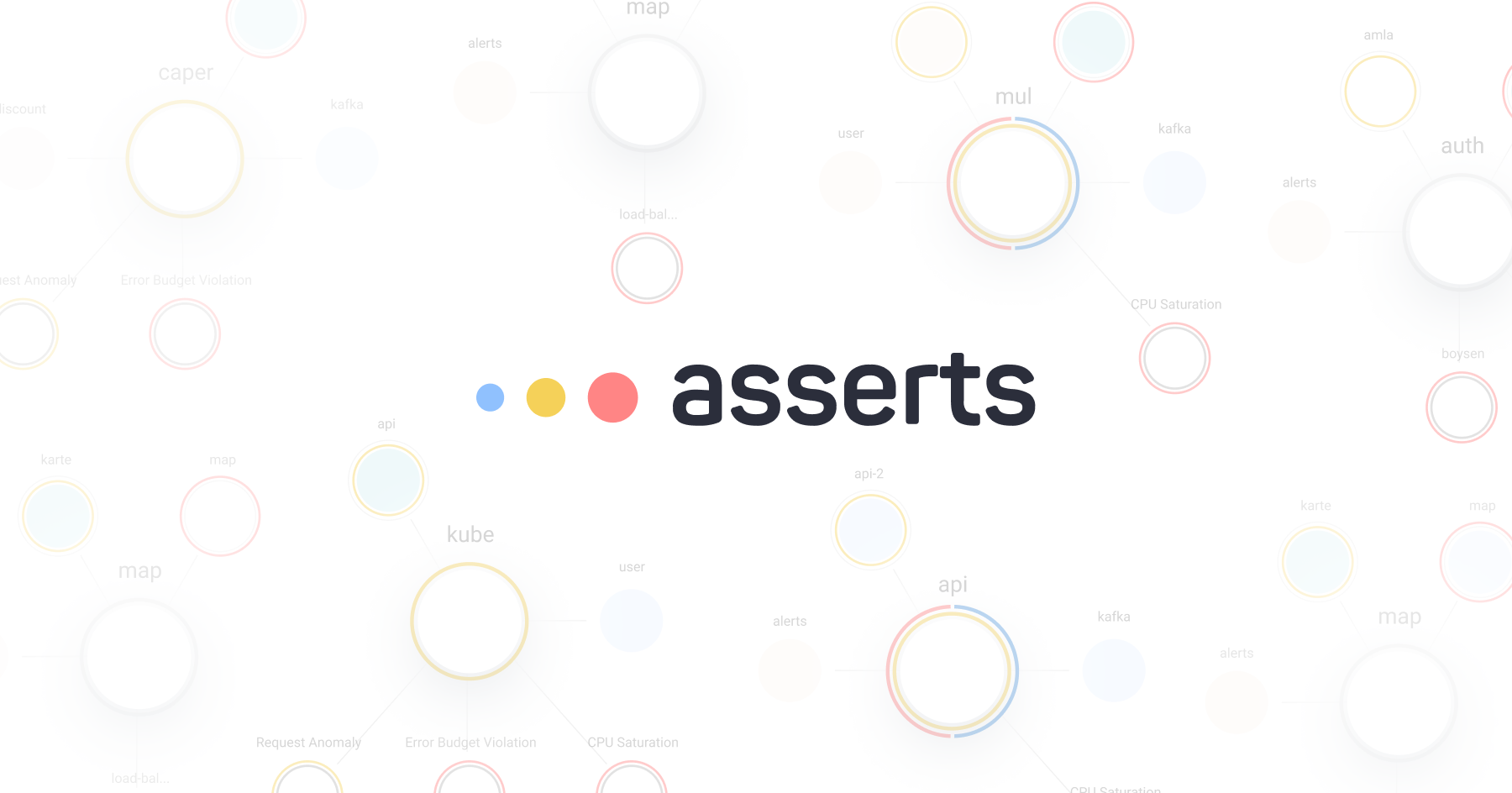 Asserts.ai preview