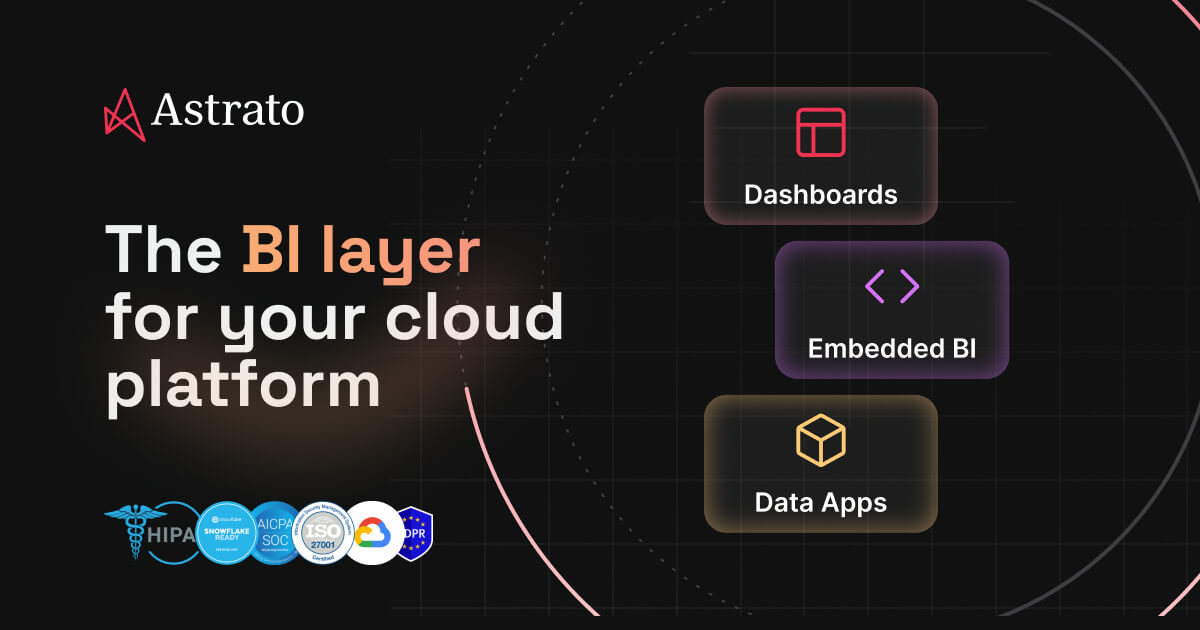 Astrato Analytics preview