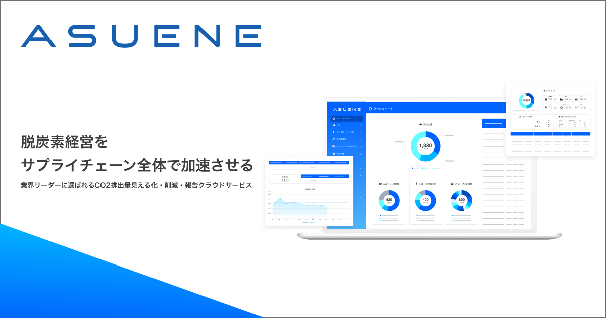 Asuene preview