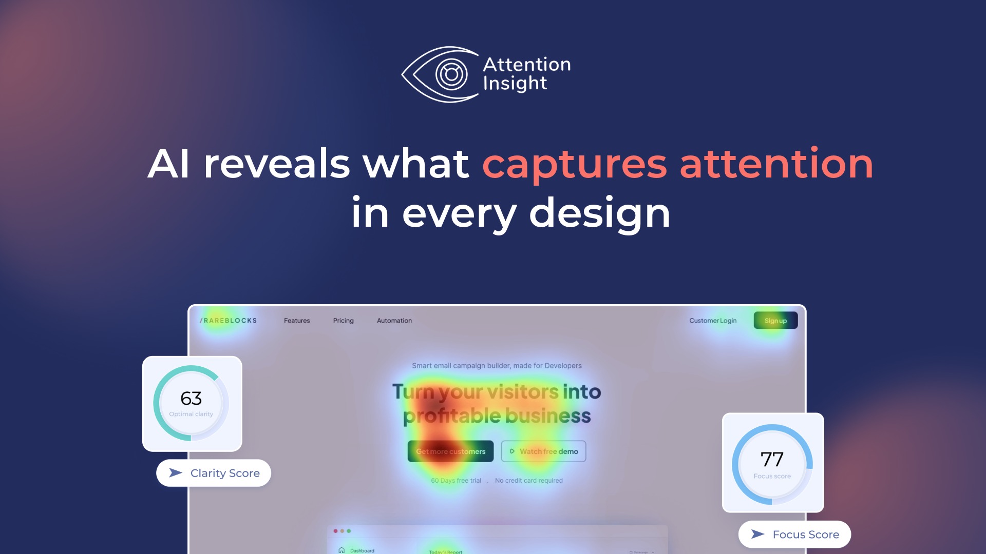 Attention Insight preview