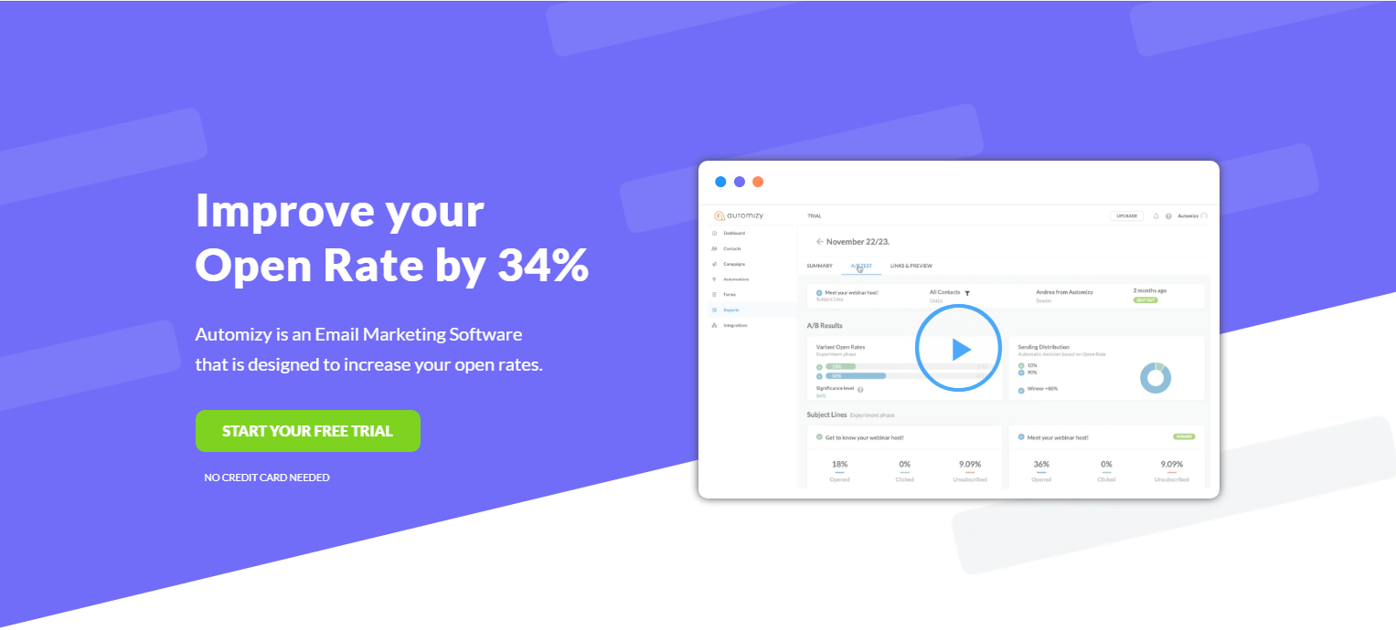Automizy preview
