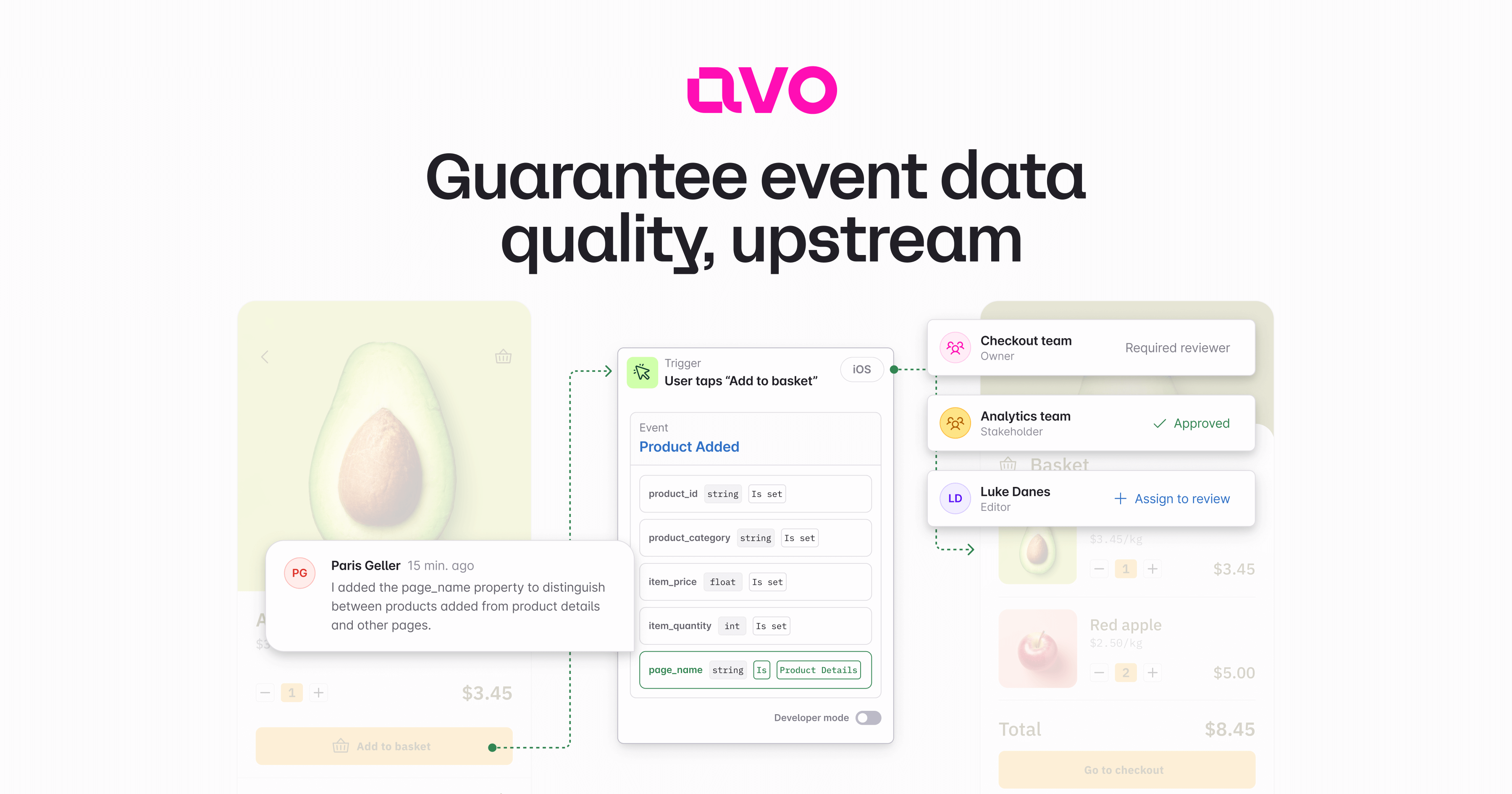 Avo Analytics Governance preview