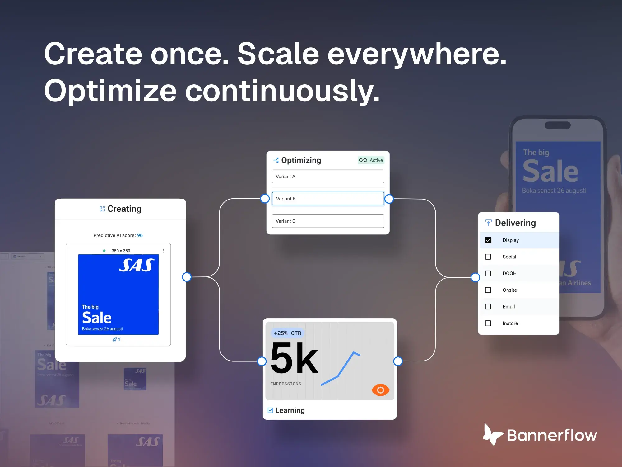 Bannerflow preview