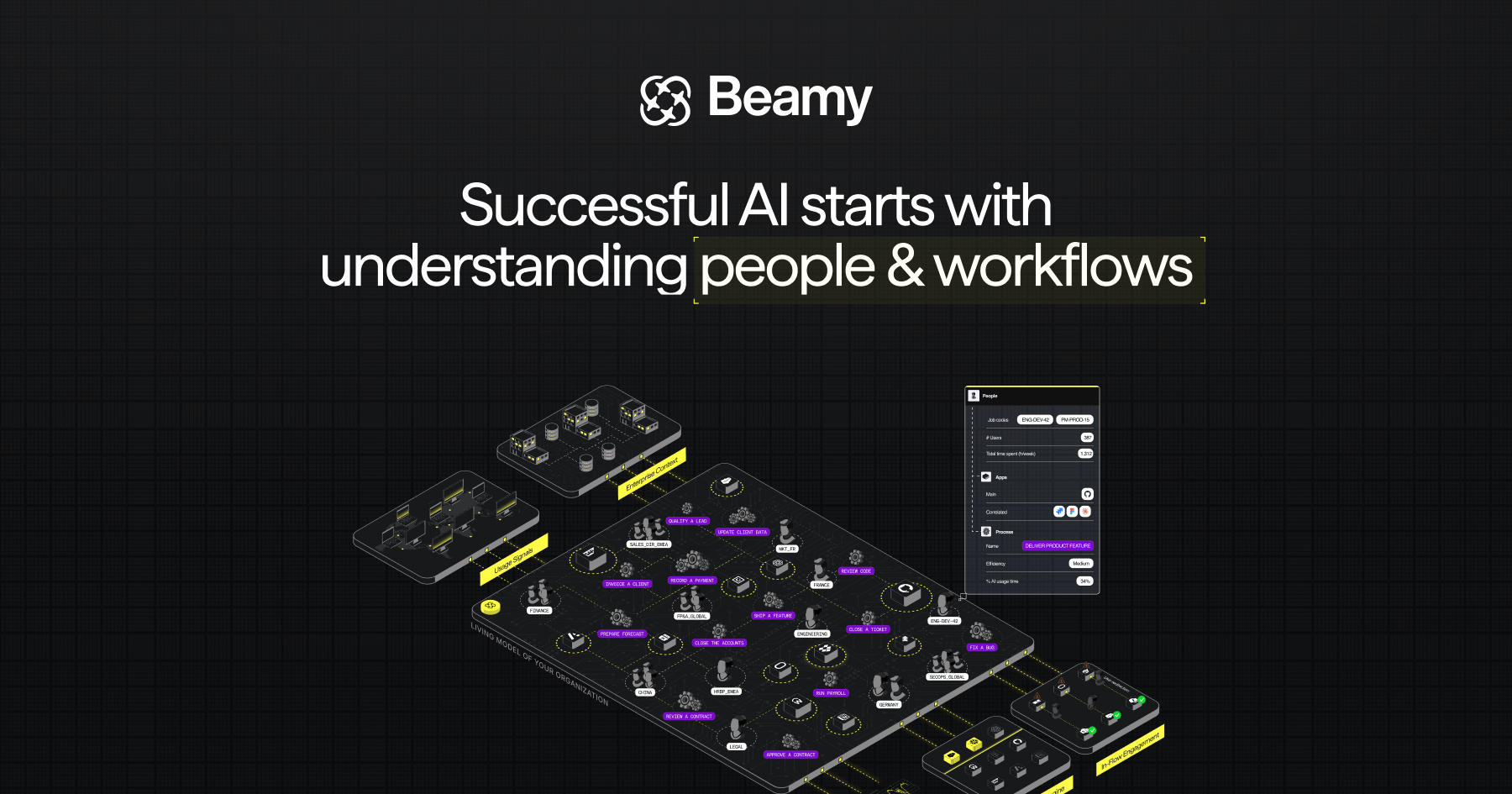 Beamy preview