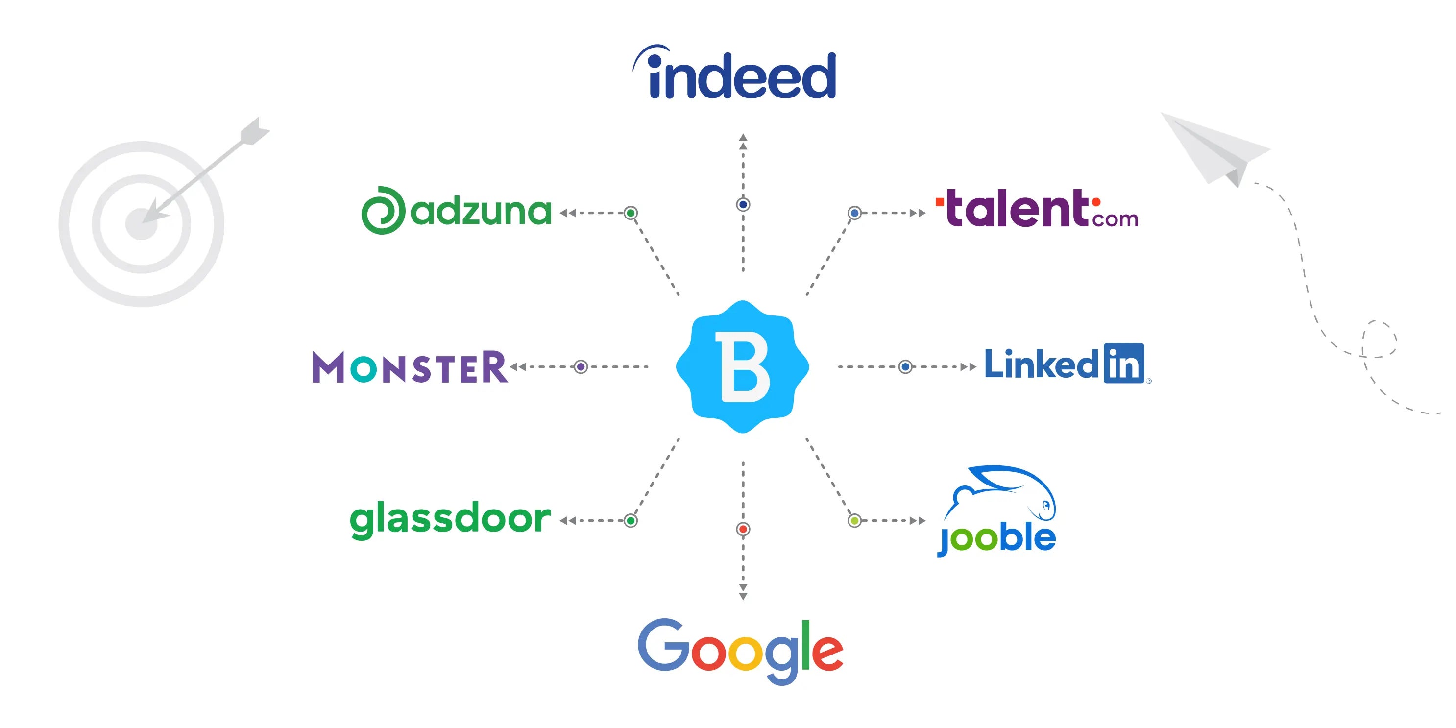 Betterteam preview