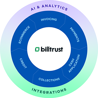 Billtrust preview