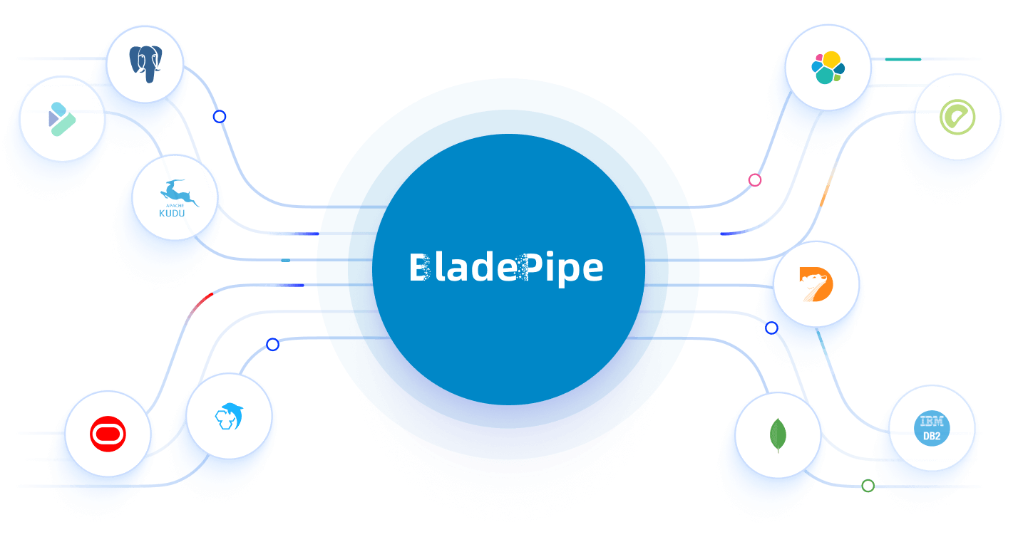 BladePipe preview
