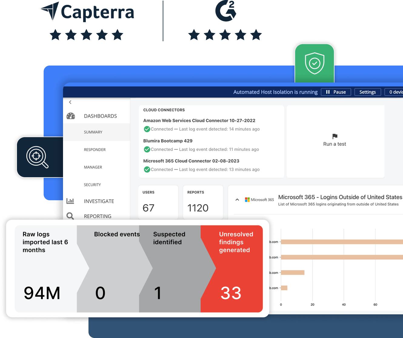 Blumira preview