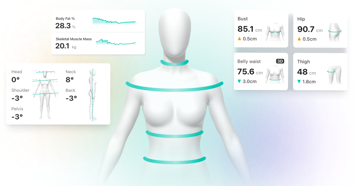Bodygram preview