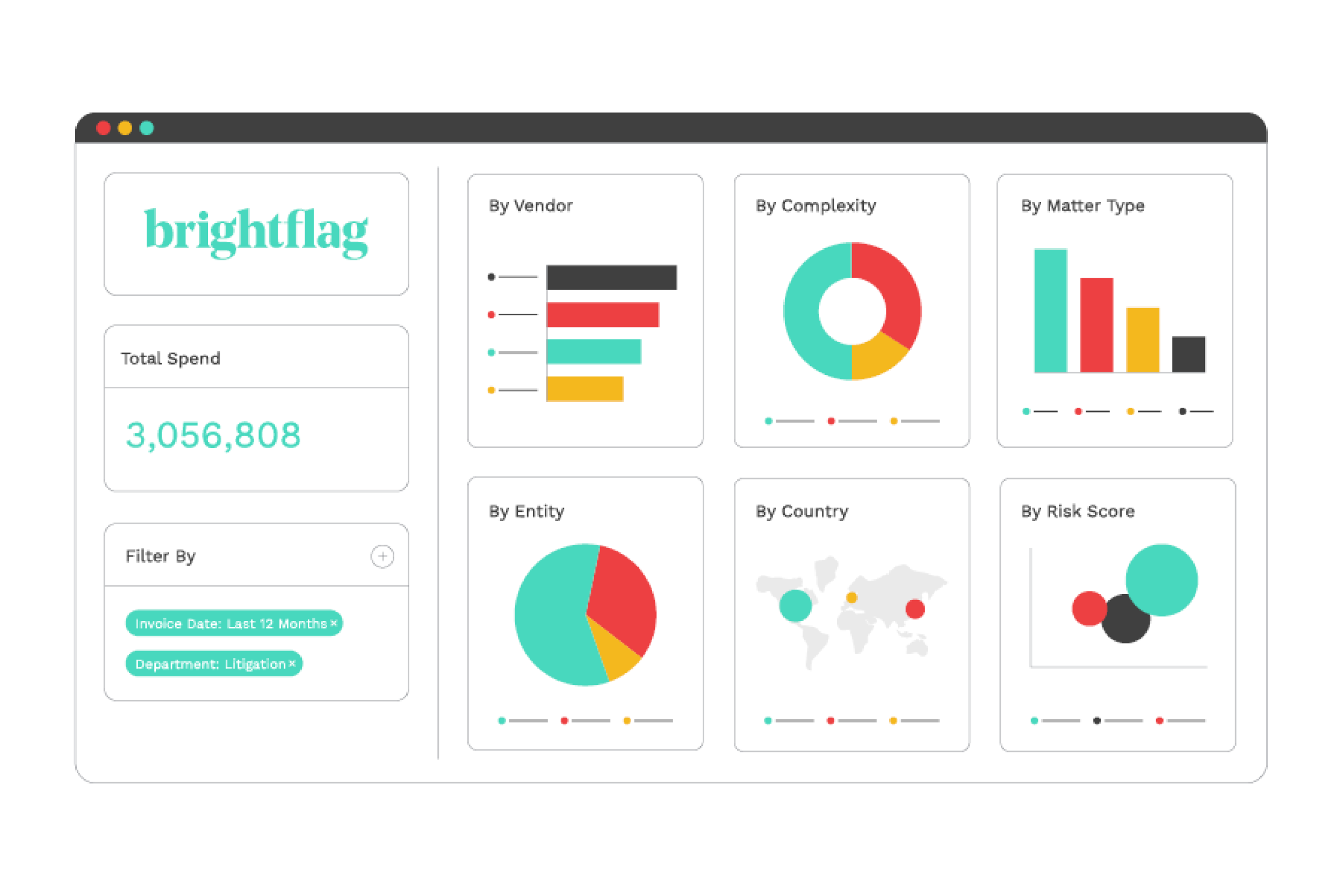 Brightflag preview