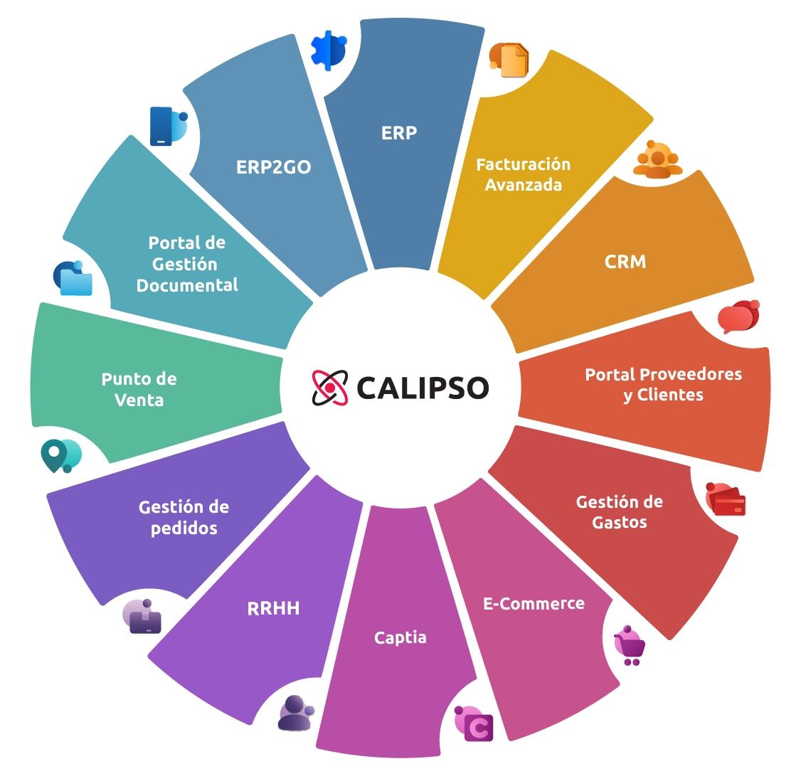 Calipso ERP preview