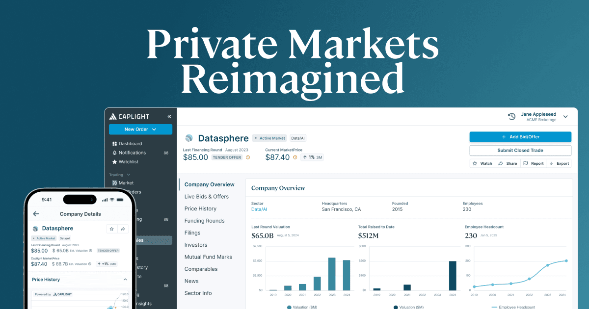Caplight preview