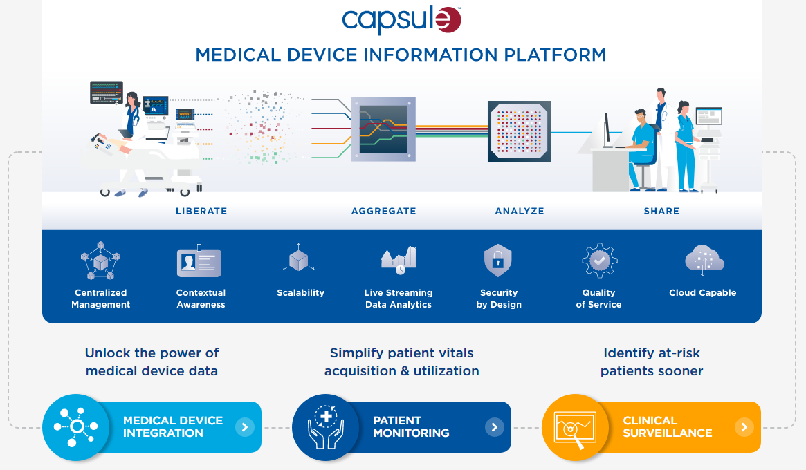 Capsule Neuron preview
