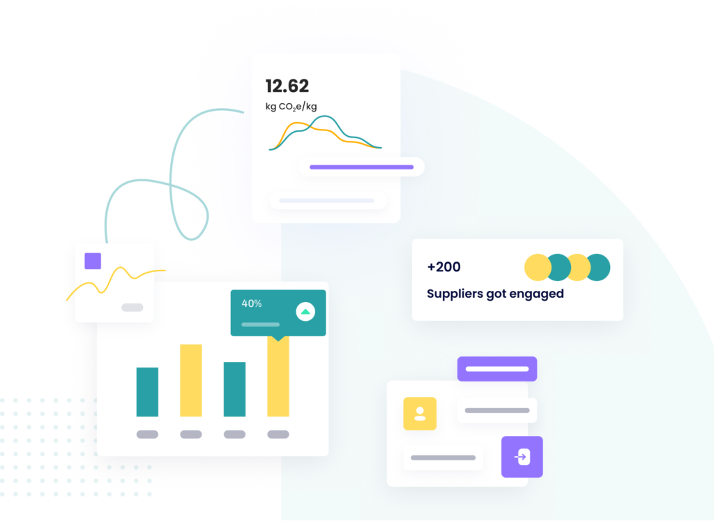 CarbonCloud preview