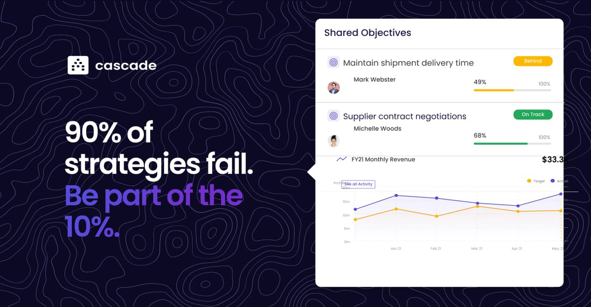 Cascade Strategy preview