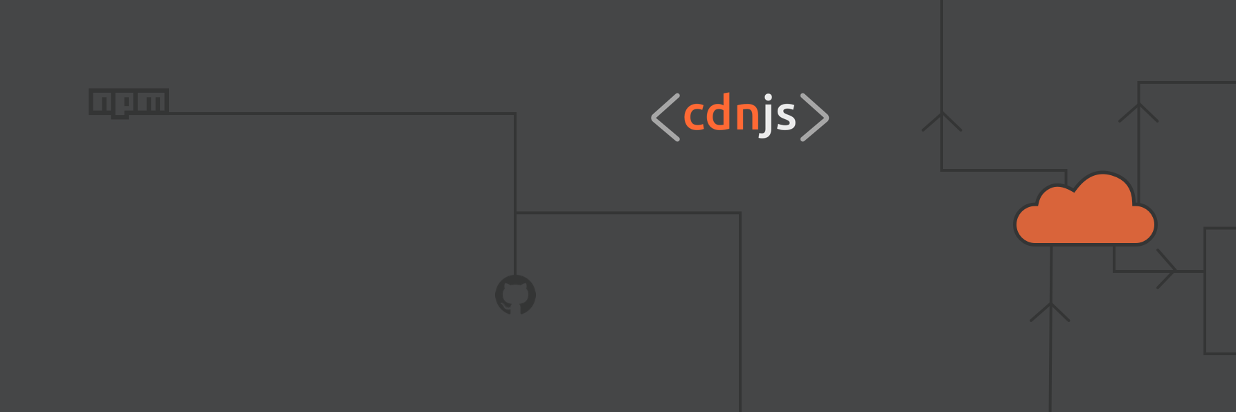 CDNJS preview