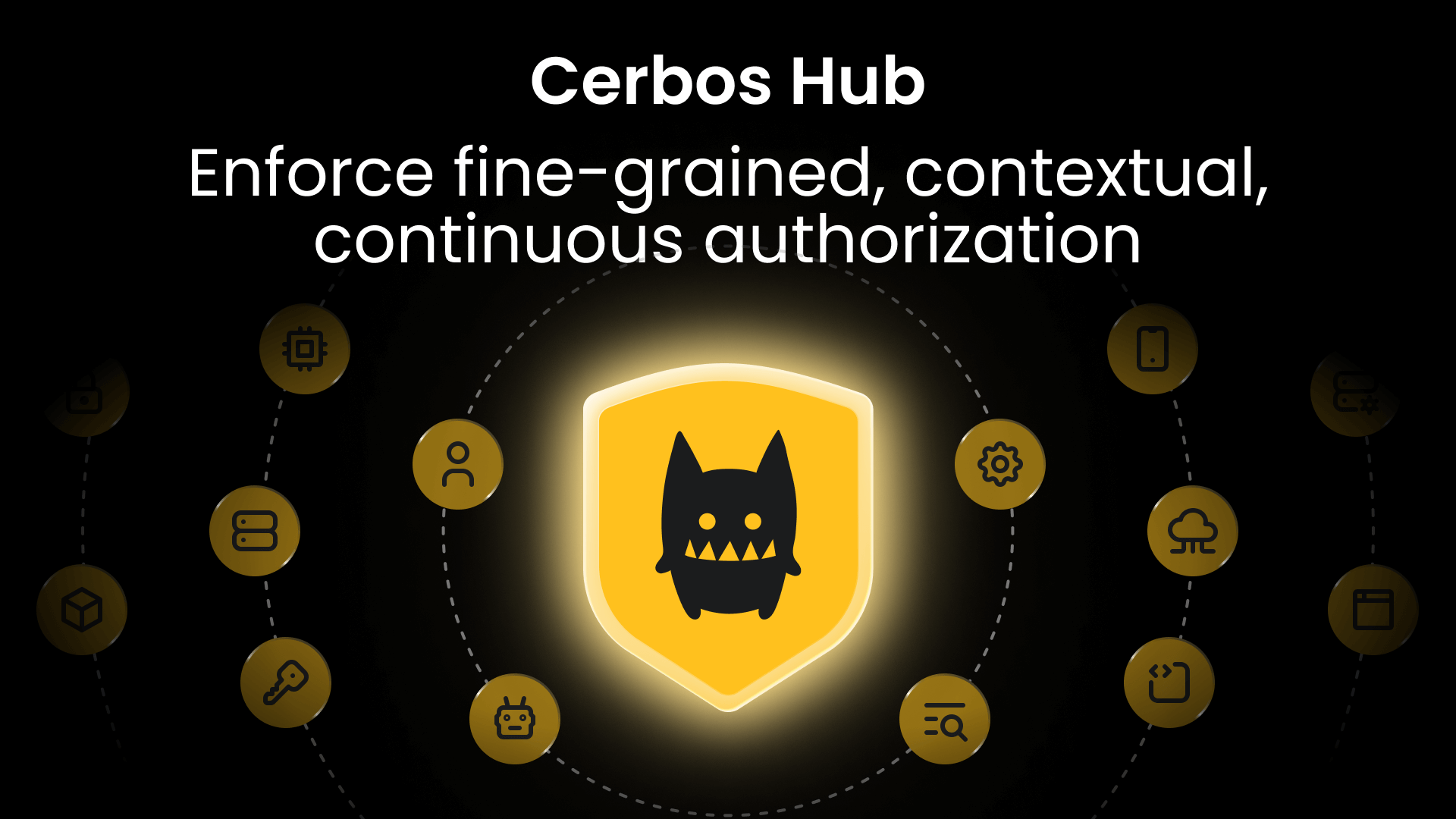 CerbosCloud preview