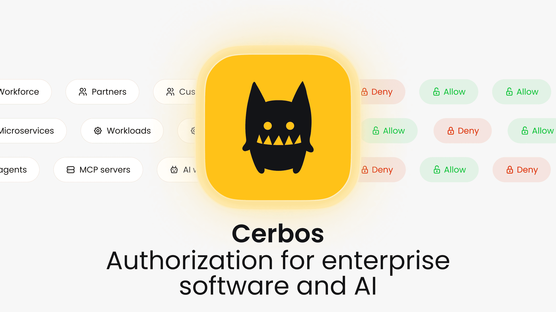 Cerbos preview
