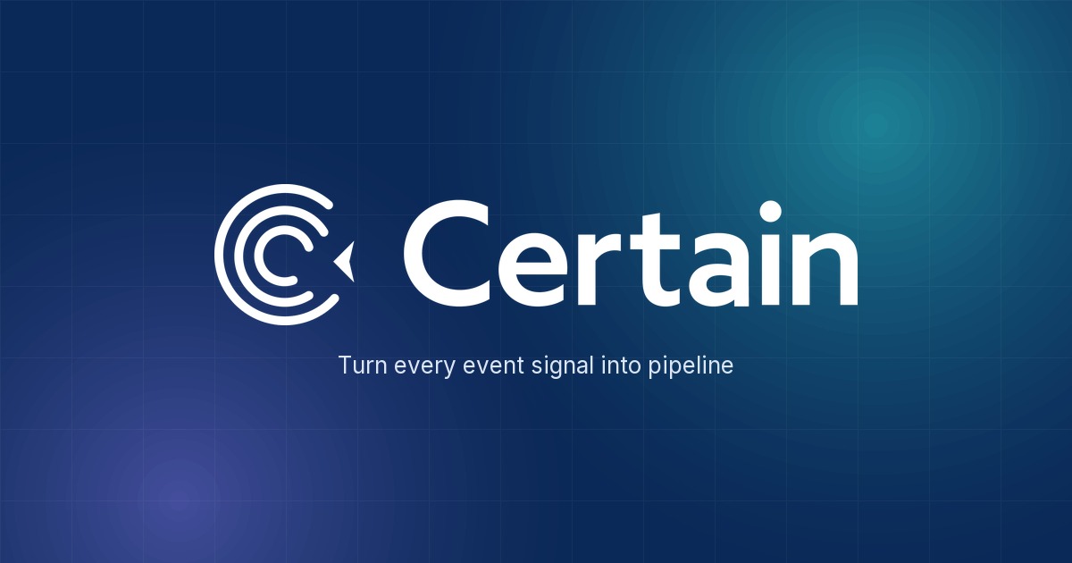 Certain preview