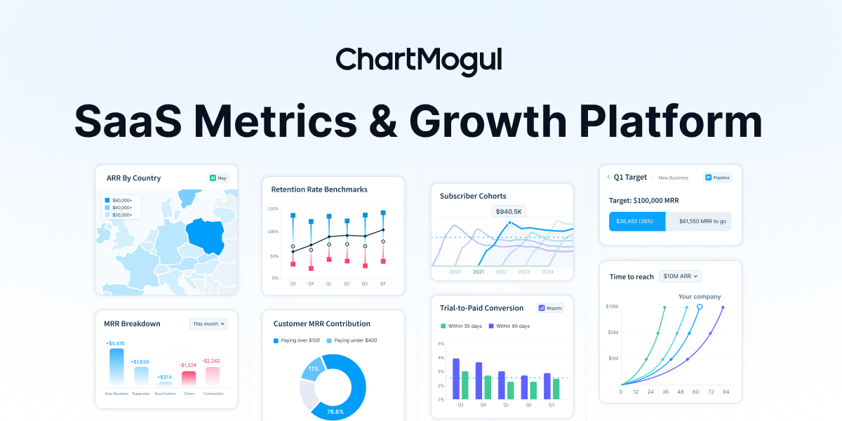 ChartMogul preview