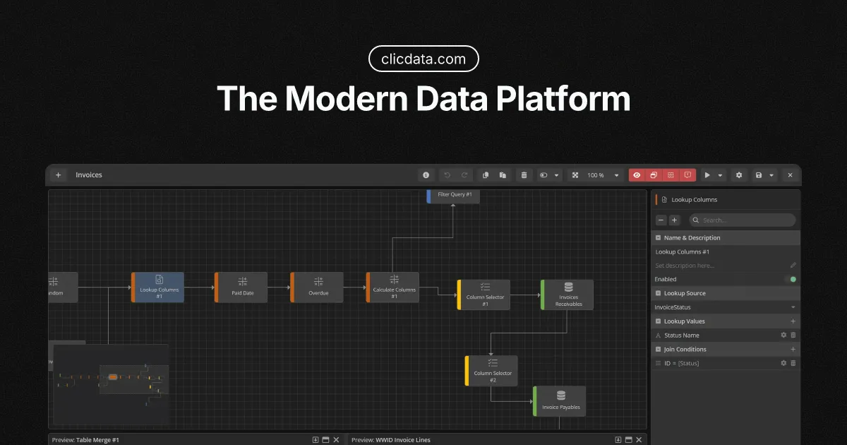 ClicData preview