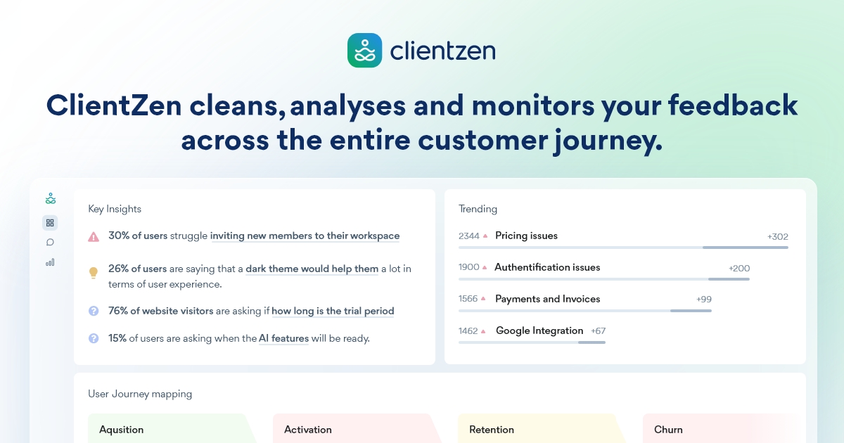 ClientZen preview