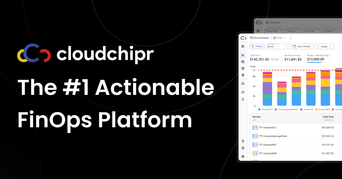 Cloudchipr preview