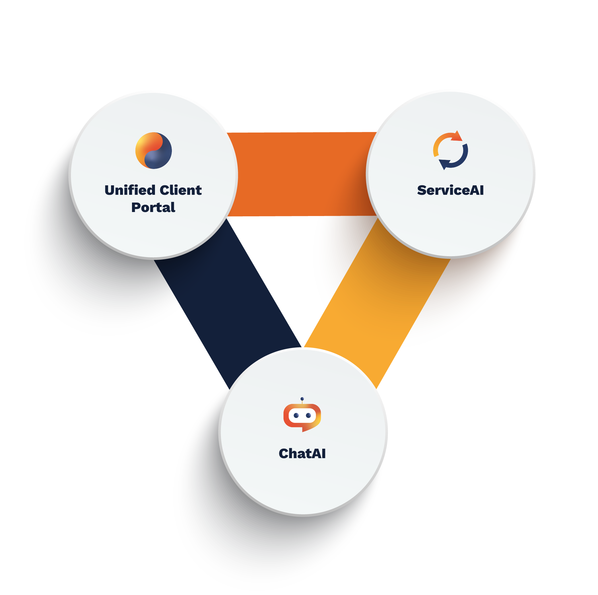 CloudRadial preview