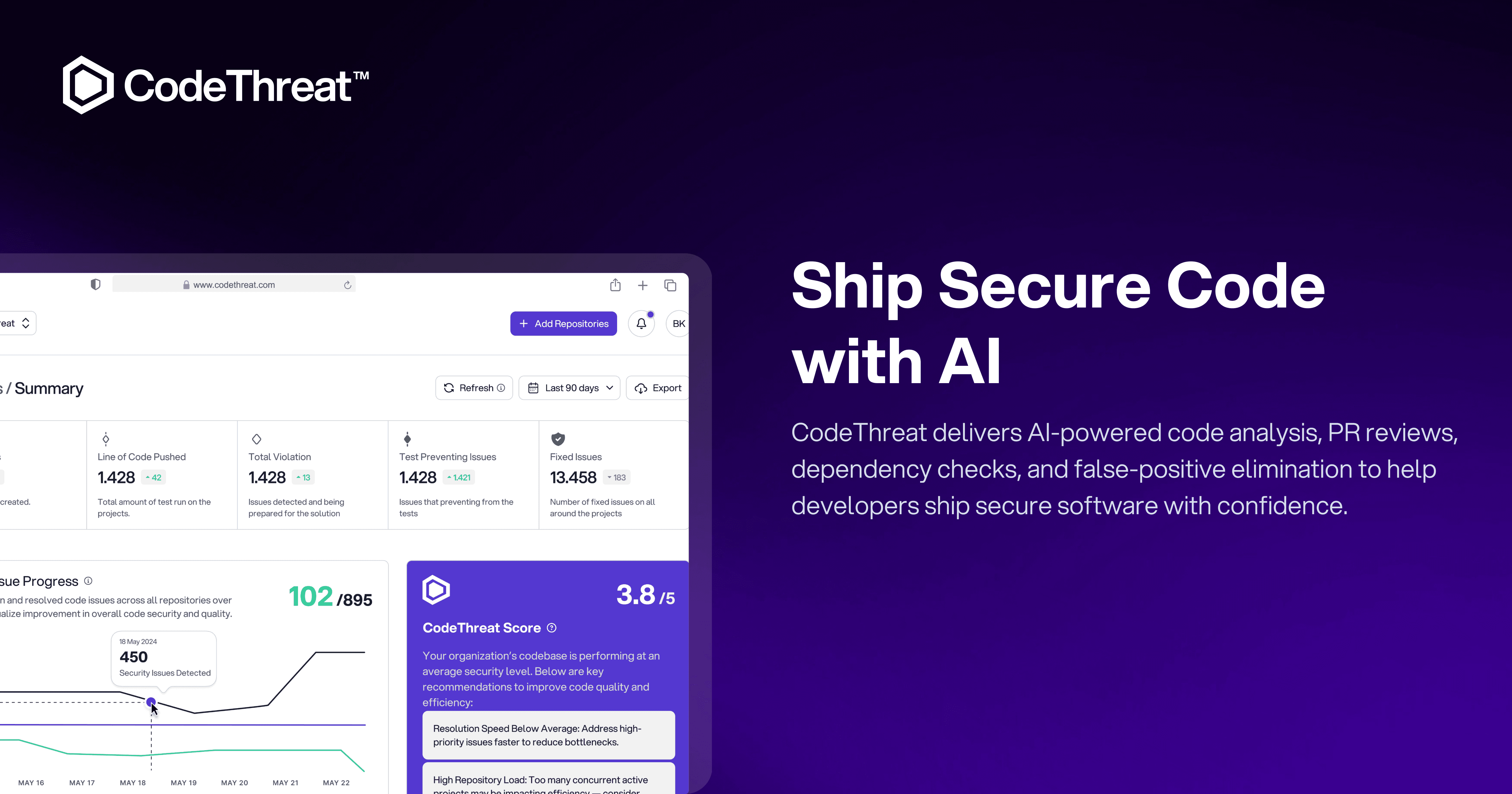 CodeThreat preview
