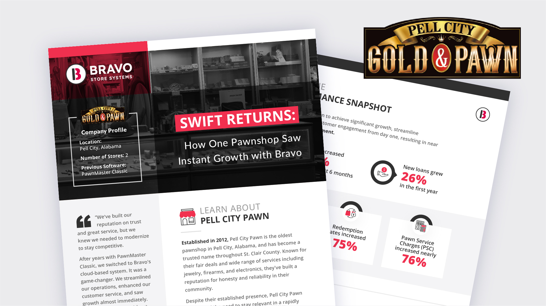 CompuPawn preview