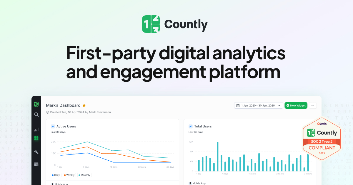 Countly Web preview