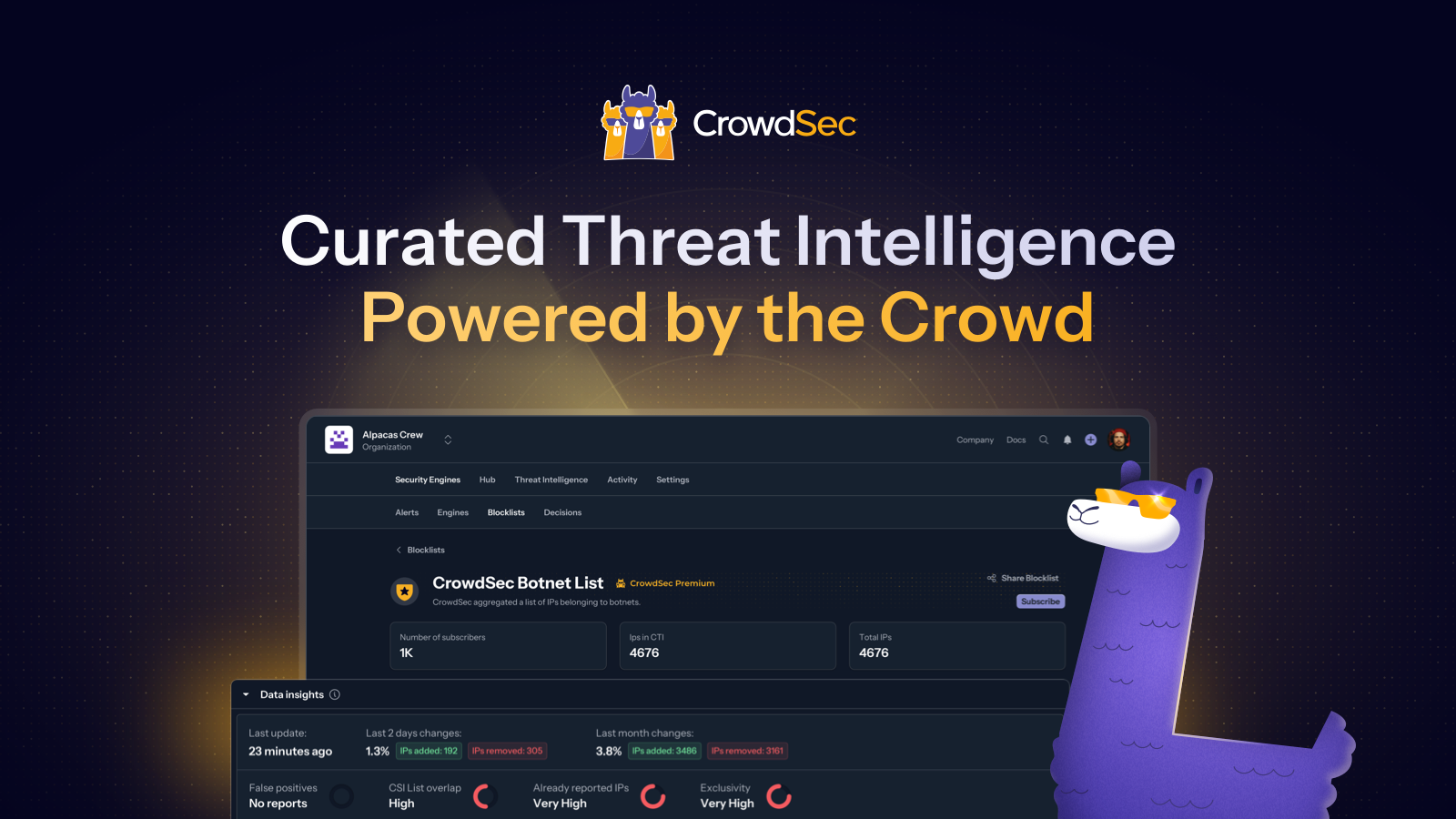 Crowdsec preview