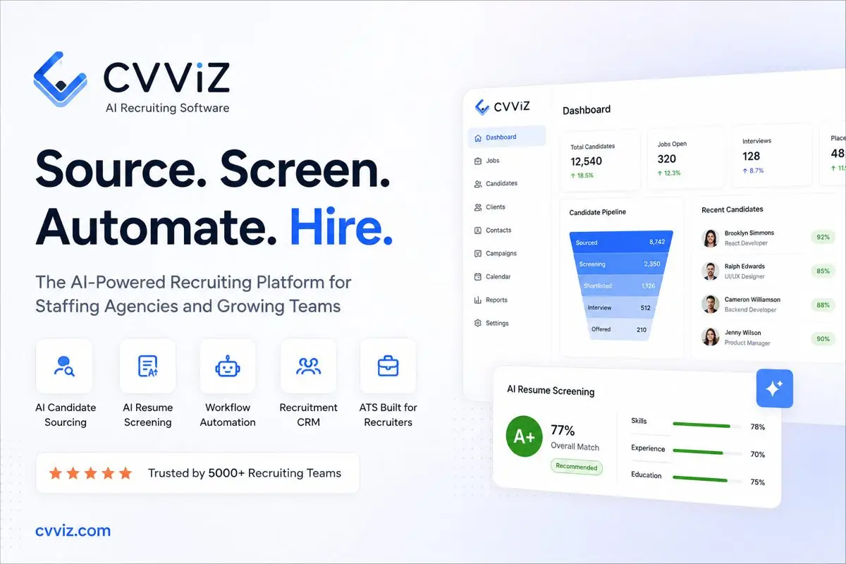 CVVIZ preview