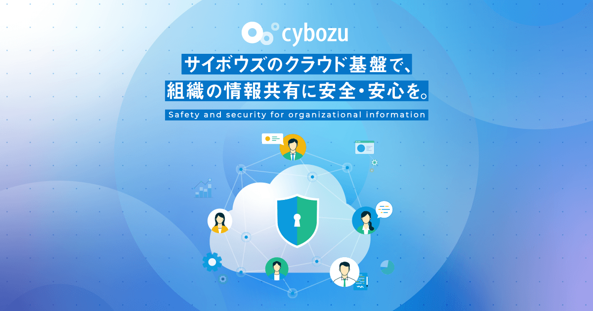 Cybozu preview