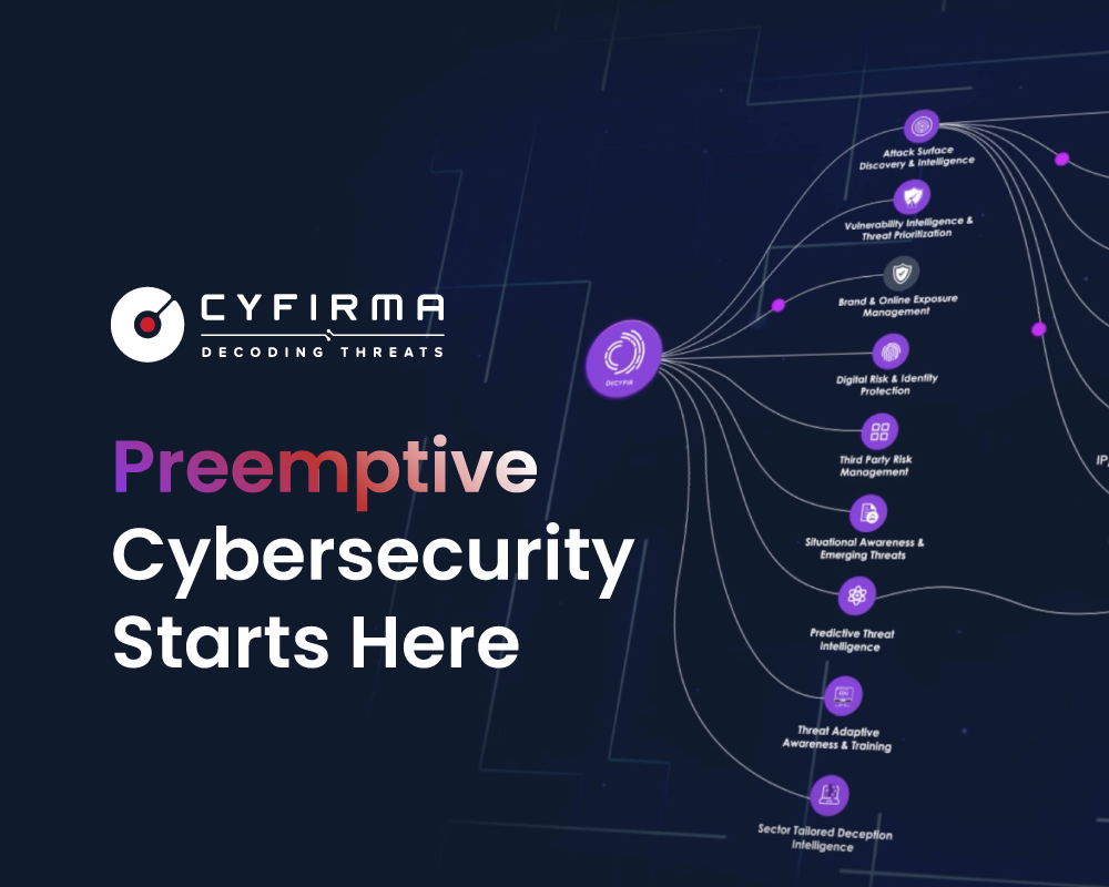 Cyfirma preview
